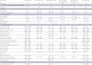 perform material selection and material comparison using ansys granta